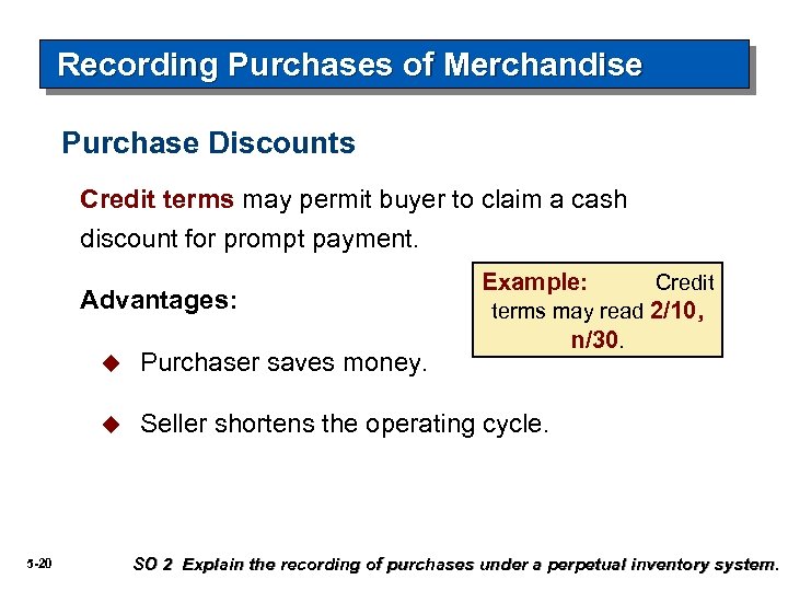 Recording Purchases of Merchandise Purchase Discounts Credit terms may permit buyer to claim a