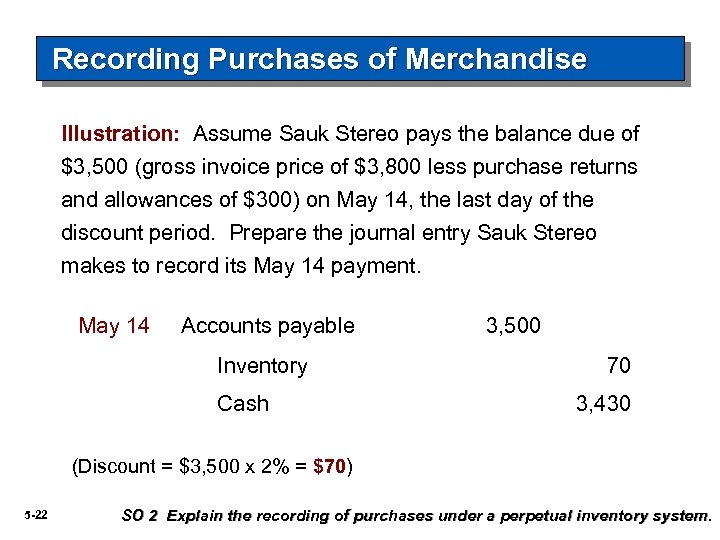 Recording Purchases of Merchandise Illustration: Assume Sauk Stereo pays the balance due of $3,