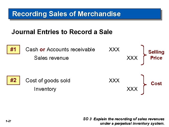 Recording Sales of Merchandise Journal Entries to Record a Sale #1 Cash or Accounts