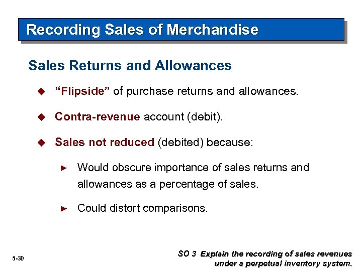 Recording Sales of Merchandise Sales Returns and Allowances u “Flipside” of purchase returns and