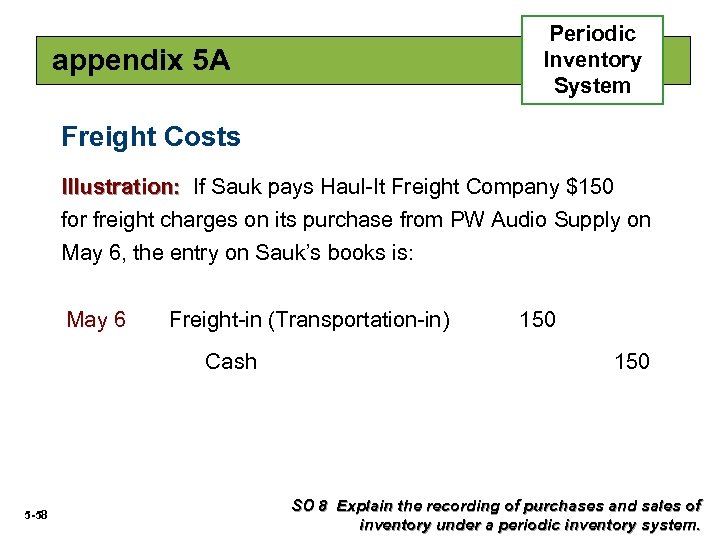 Periodic Inventory System appendix 5 A Freight Costs Illustration: If Sauk pays Haul-It Freight