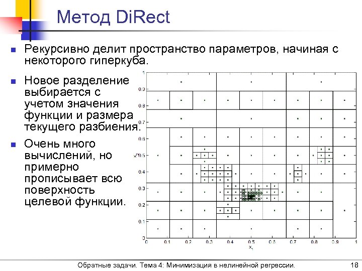 Метод Di. Rect n n n Рекурсивно делит пространство параметров, начиная с некоторого гиперкуба.