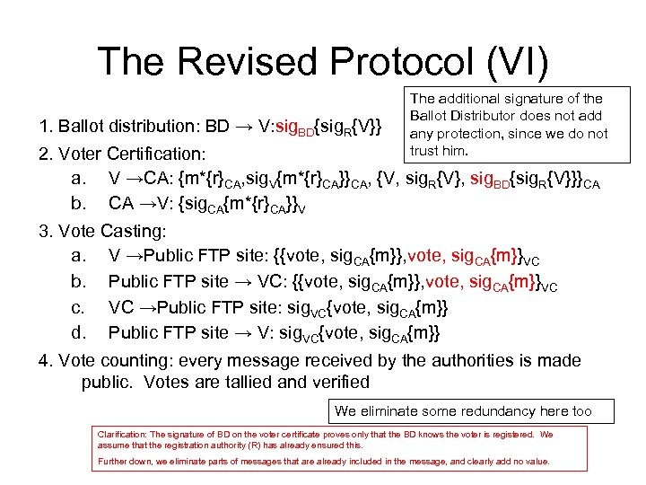 The Revised Protocol (VI) 1. Ballot distribution: BD → V: sig. BD{sig. R{V}} The