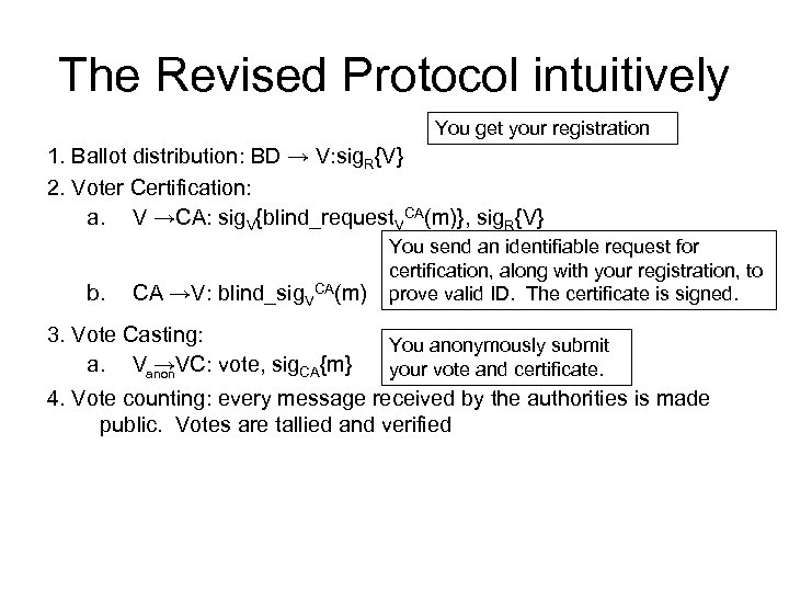 The Revised Protocol intuitively You get your registration 1. Ballot distribution: BD → V: