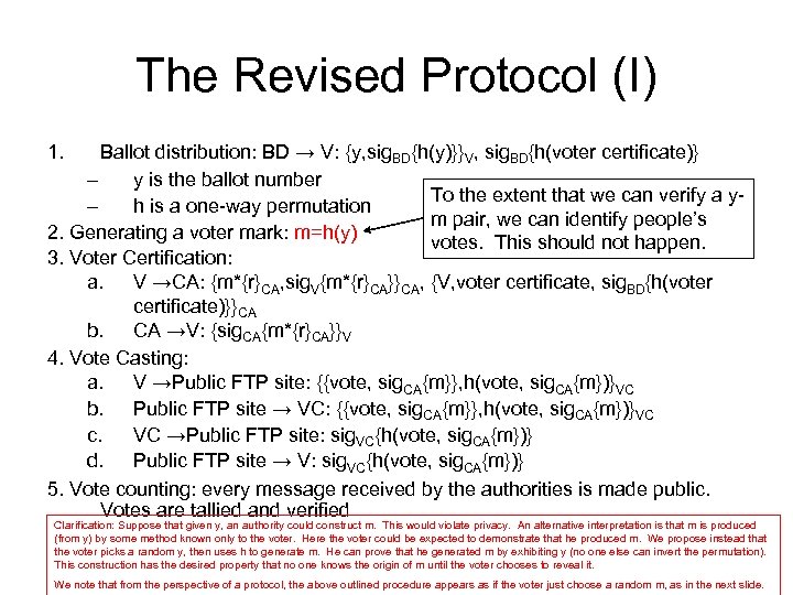 The Revised Protocol (I) 1. Ballot distribution: BD → V: {y, sig. BD{h(y)}}V, sig.