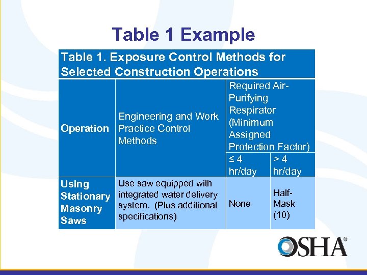 Table 1 Example Table 1. Exposure Control Methods for Selected Construction Operations Required Air.