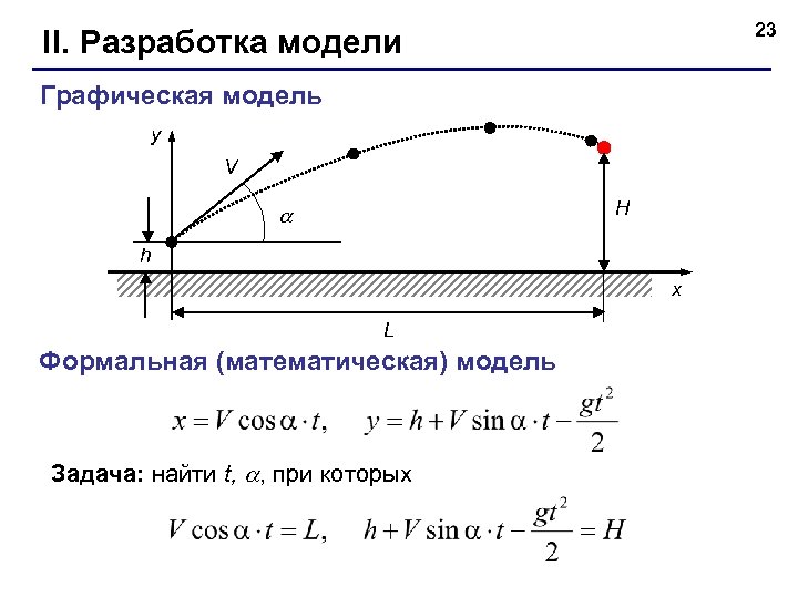 23 II. Разработка модели Графическая модель y V H h x L Формальная (математическая)