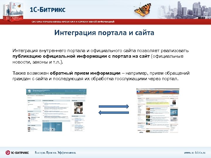 Интеграция портала и сайта Интеграция внутреннего портала и официального сайта позволяет реализовать публикацию официальной