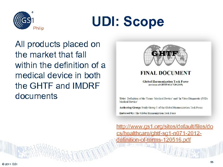 Philippines UDI: Scope All products placed on the market that fall within the definition