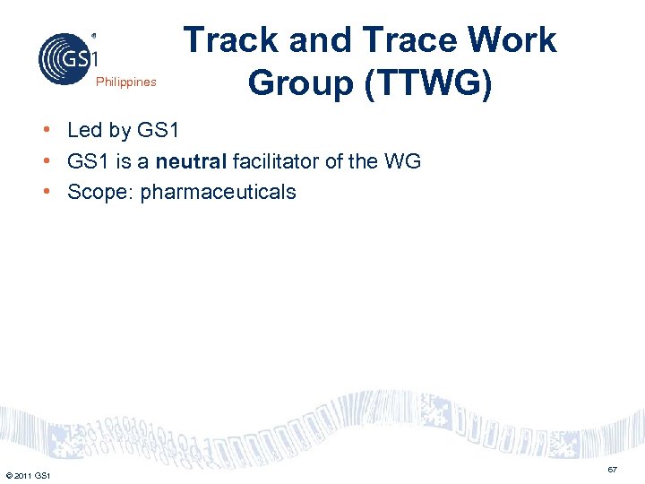 Philippines Track and Trace Work Group (TTWG) • Led by GS 1 • GS