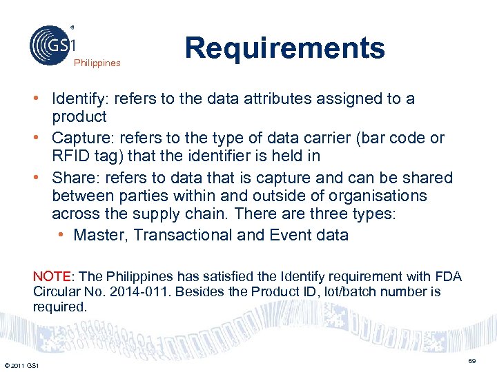 Philippines Requirements • Identify: refers to the data attributes assigned to a product •