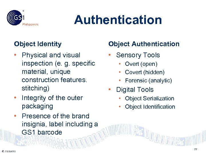 Philippines Authentication Object Identity Object Authentication • Physical and visual inspection (e. g. specific