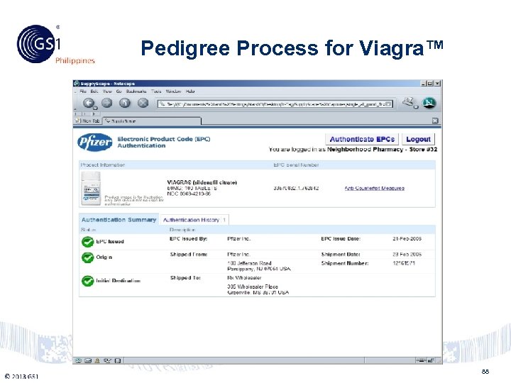 Philippines © 2011 GS 1 Pedigree Process for Viagra™ 88 