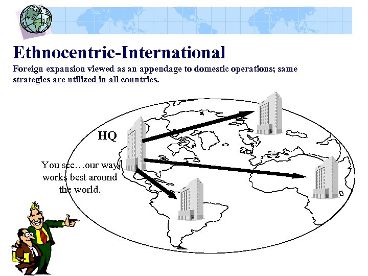 Ethnocentric-International Foreign expansion viewed as an appendage to domestic operations; same strategies are utilized