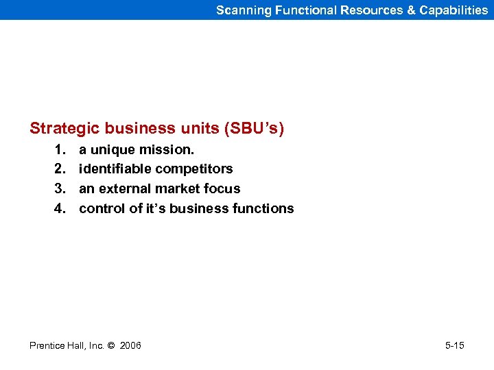 Scanning Functional Resources & Capabilities Strategic business units (SBU’s) 1. 2. 3. 4. a