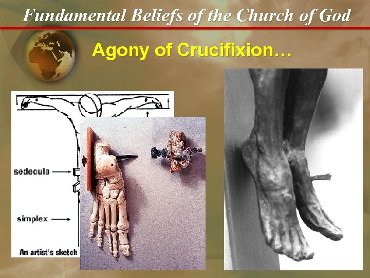 Fundamental Beliefs of the Church of God Agony of Crucifixion… 
