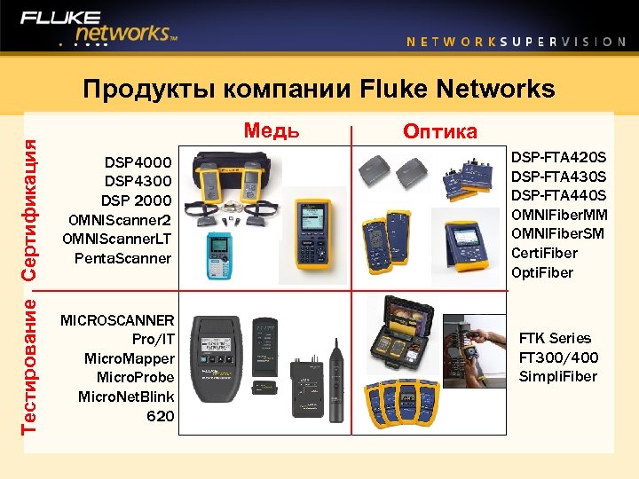 Тестирование Сертификация Продукты компании Fluke Networks Медь DSP 4000 DSP 4300 DSP 2000 OMNIScanner