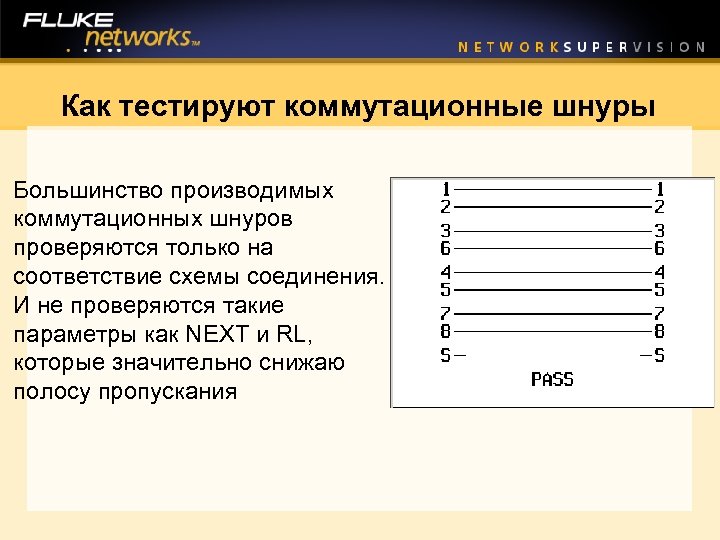 Как тестируют коммутационные шнуры Большинство производимых коммутационных шнуров проверяются только на соответствие схемы соединения.