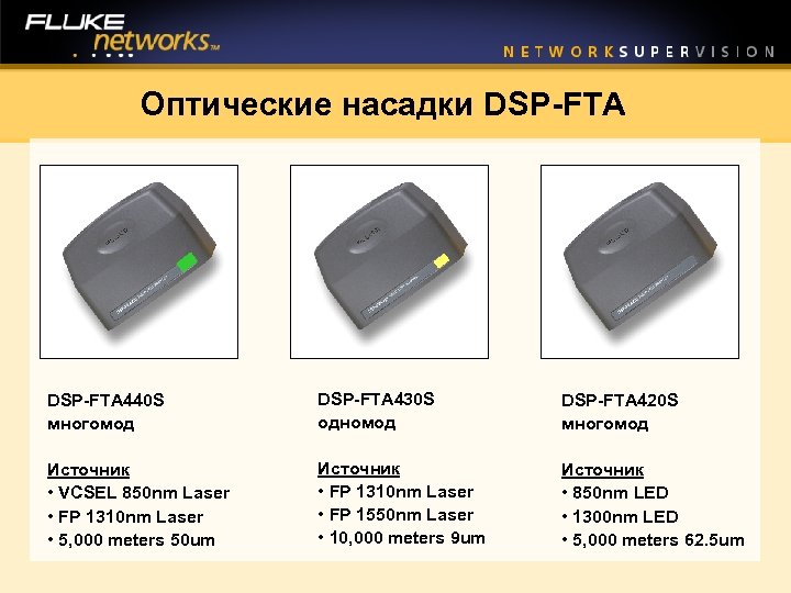 Оптические насадки DSP-FTA 440 S многомод DSP-FTA 430 S одномод DSP-FTA 420 S многомод