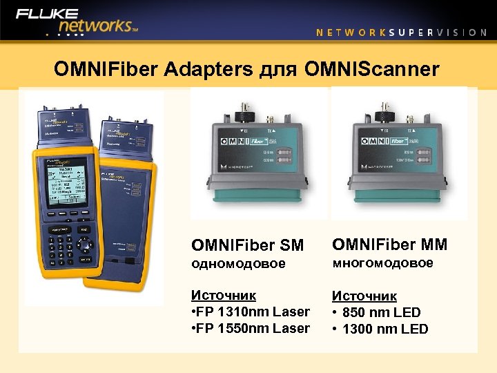 OMNIFiber Adapters для OMNIScanner OMNIFiber SM OMNIFiber MM одномодовое многомодовое Источник • FP 1310