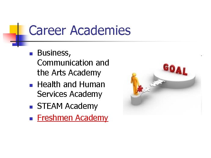 Career Academies n n Business, Communication and the Arts Academy Health and Human Services