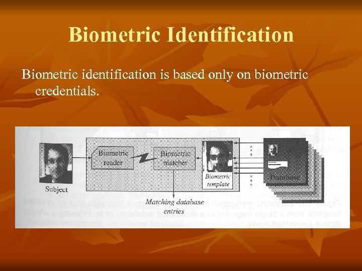 Biometric Identification Biometric identification is based only on biometric credentials. 