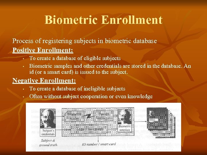 Biometric Enrollment Process of registering subjects in biometric database Positive Enrollment: • • To