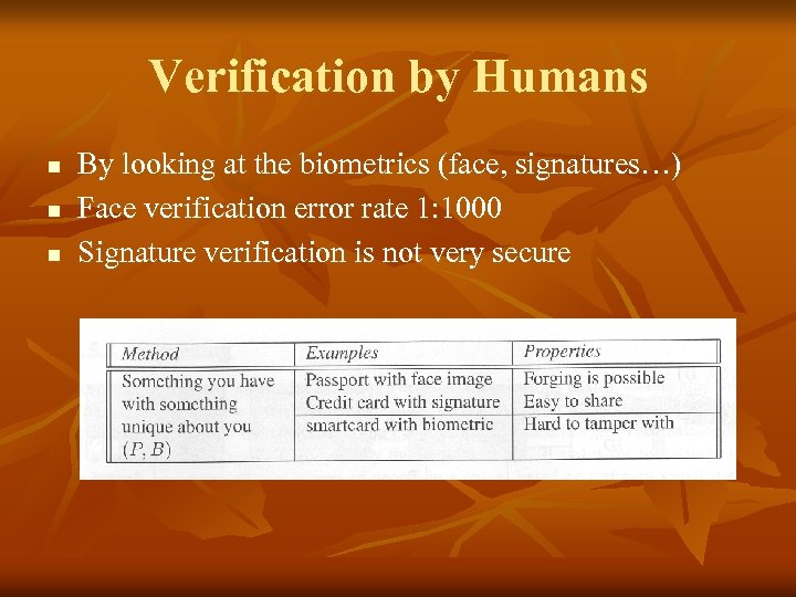 Verification by Humans n n n By looking at the biometrics (face, signatures…) Face