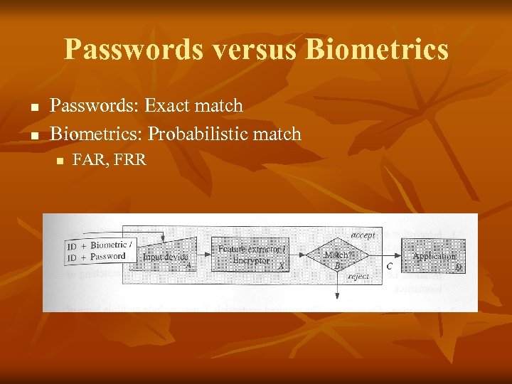 Passwords versus Biometrics n n Passwords: Exact match Biometrics: Probabilistic match n FAR, FRR