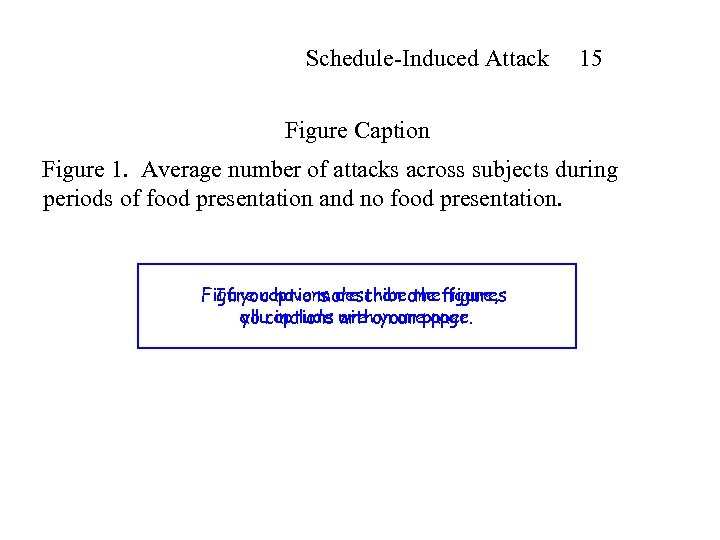 Schedule-Induced Attack 15 Figure Caption Figure 1. Average number of attacks across subjects during
