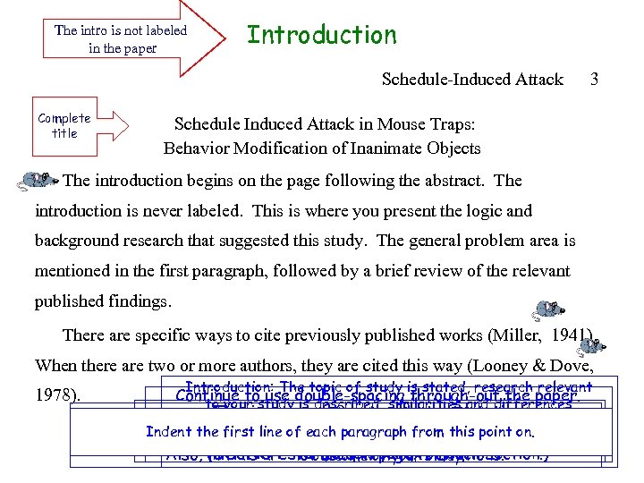 The intro is not labeled in the paper Introduction Schedule-Induced Attack Complete title 3