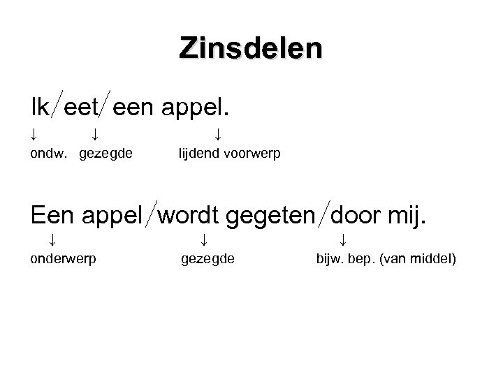 Zinsdelen Ik eet een appel. ↓ ↓ ondw. gezegde ↓ lijdend voorwerp Een appel