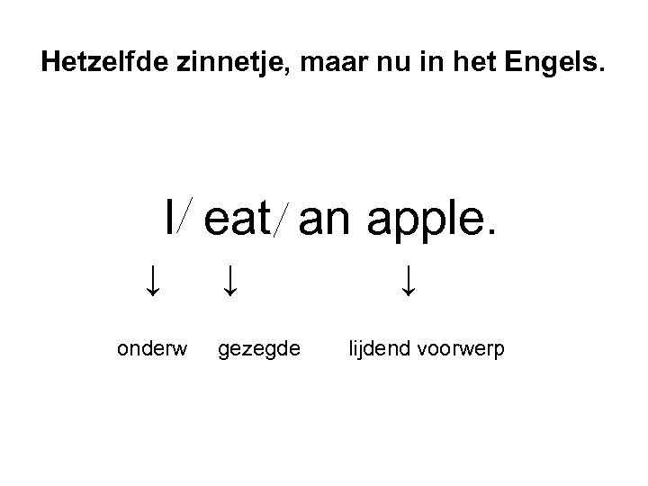 Hetzelfde zinnetje, maar nu in het Engels. I eat an apple. ↓ onderw ↓