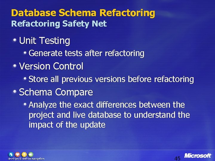 Database Schema Refactoring Safety Net Unit Testing Generate tests after refactoring Version Control Store
