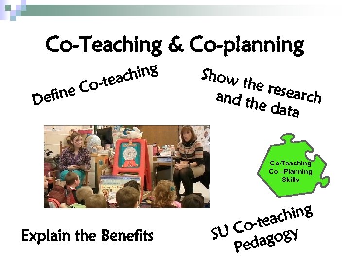 Co-Teaching & Co-planning Cofine De hing teac Show the re and th search e