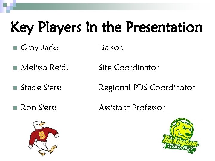 Key Players In the Presentation n Gray Jack: Liaison n Melissa Reid: Site Coordinator