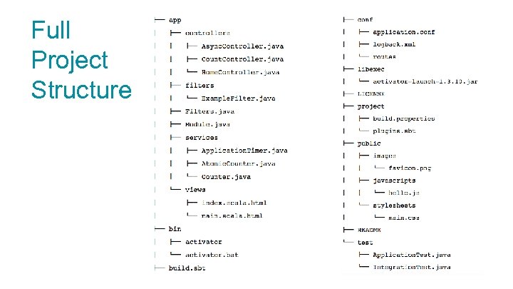 Full Project Structure 