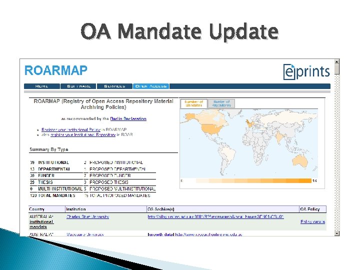 OA Mandate Update 