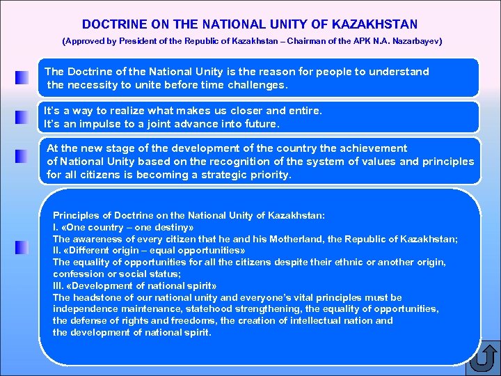 DOCTRINE ON THE NATIONAL UNITY OF KAZAKHSTAN (Approved by President of the Republic of