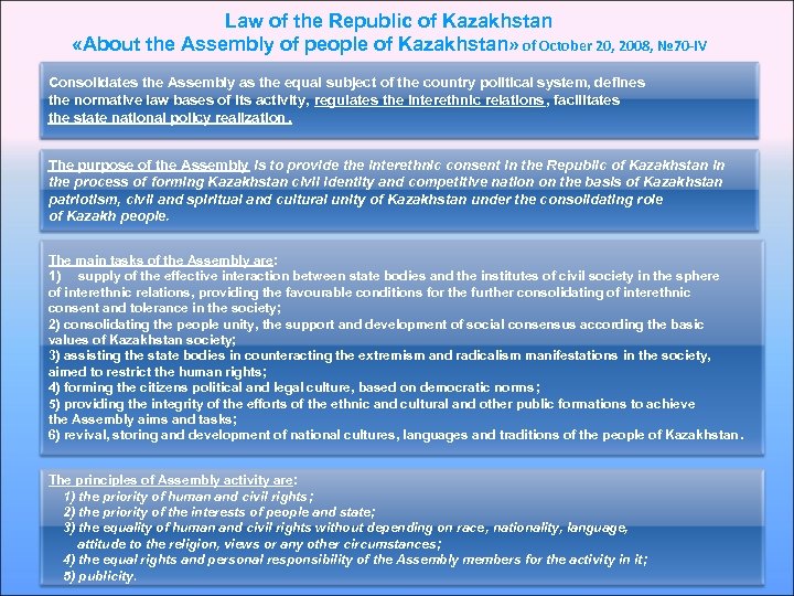 Law of the Republic of Kazakhstan «About the Assembly of people of Kazakhstan» of