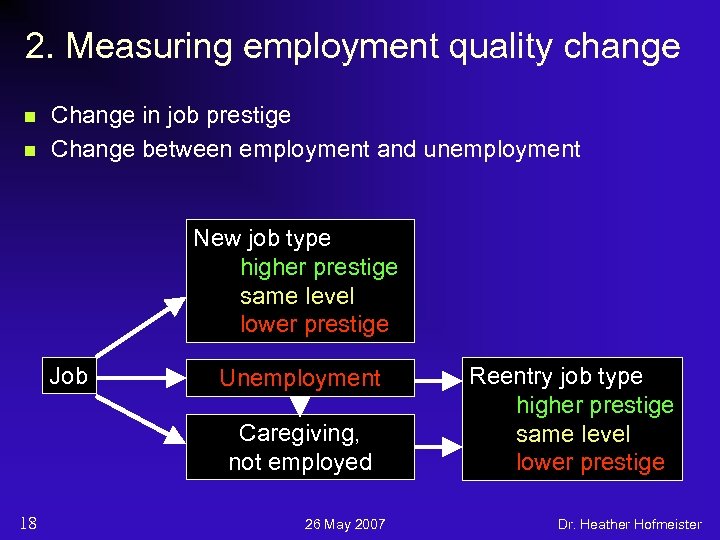 2. Measuring employment quality change n n Change in job prestige Change between employment