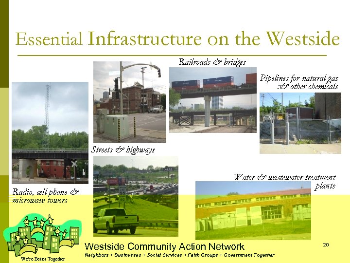 Essential Infrastructure on the Westside Railroads & bridges Pipelines for natural gas : &