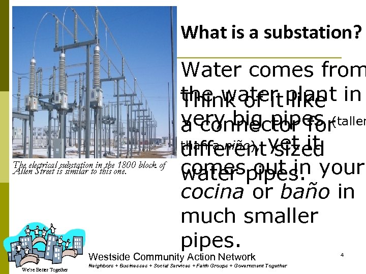 What is a substation? . The electrical substation in the 1800 block of Allen