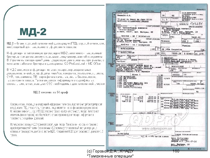 МД-2 (с) Горовой Д. А. , ХНАДУ "Таможенные операции" 160 