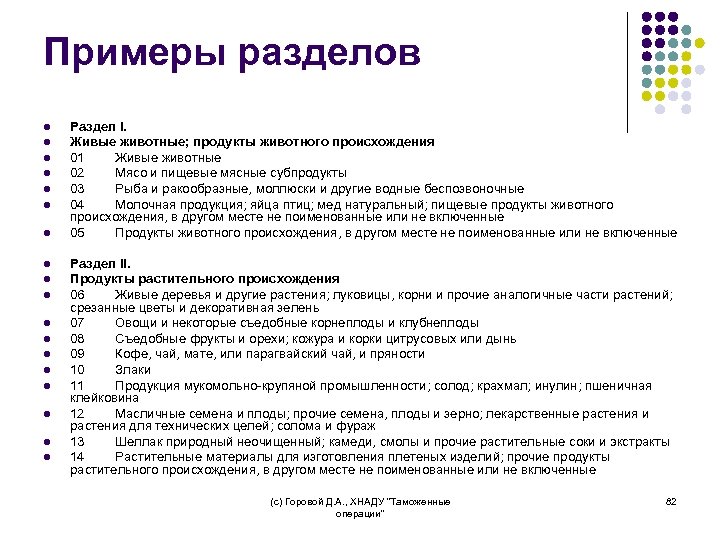 Примеры разделов l l l l l Раздел I. Живые животные; продукты животного происхождения