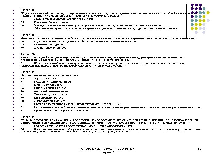 l l l l l l l l Раздел XII. Обувь, головные уборы, зонты,