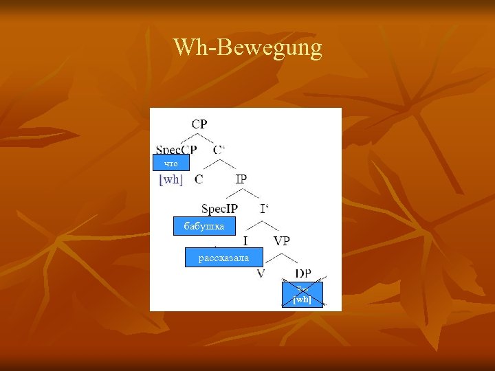 Wh-Bewegung что бабушка рассказала Что [wh] 