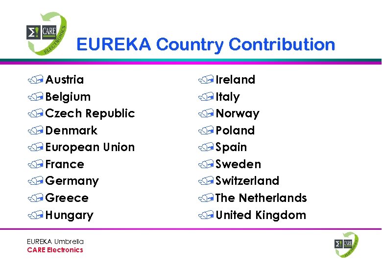 EUREKA Country Contribution / Austria / Belgium / Czech Republic / Denmark / European