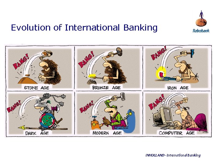 Evolution of International Banking INHOLLAND - International Banking 