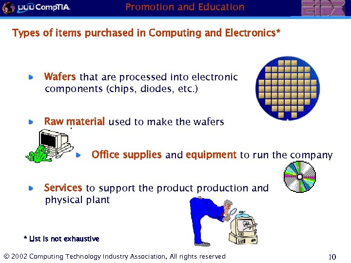 Promotion and Education Types of items purchased in Computing and Electronics* Wafers that are